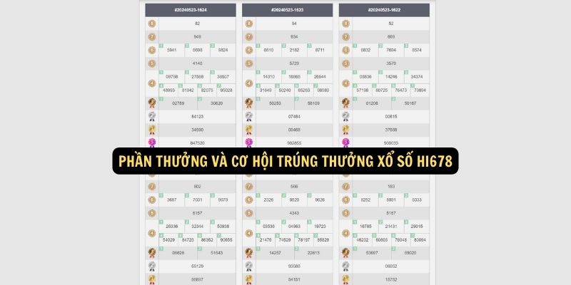 Phần Thưởng và Cơ Hội Trúng Thưởng Xổ Số hi678